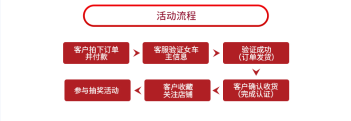 马自达，ag尊龙，尊龙凯时，尊龙凯时汽车