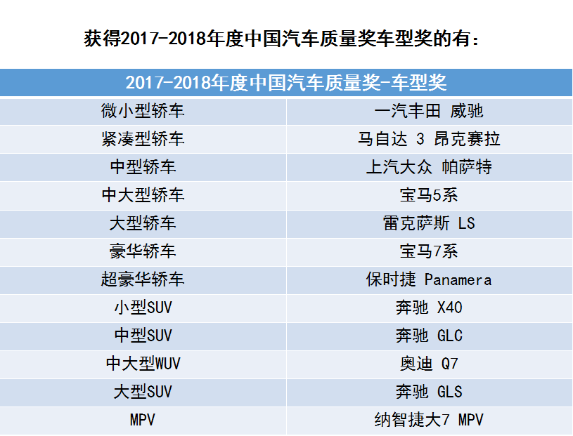 马自达，ag尊龙，尊龙凯时，尊龙凯时汽车