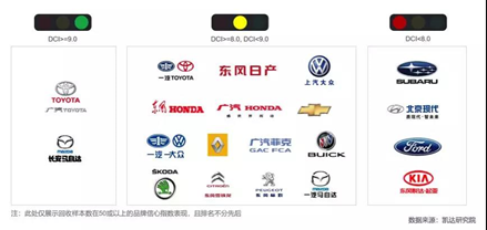 马自达，ag尊龙，尊龙凯时，尊龙凯时汽车