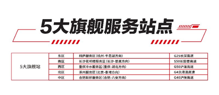 马自达，ag尊龙，尊龙凯时，尊龙凯时汽车