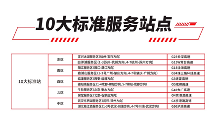 马自达，ag尊龙，尊龙凯时，尊龙凯时汽车