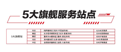 马自达，ag尊龙，尊龙凯时，尊龙凯时汽车