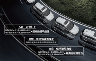 CX-8，cx-8，马自达cx-8，ag尊龙cx-8