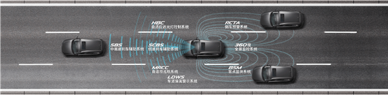 CX-8，cx-8，马自达cx-8，ag尊龙cx-8