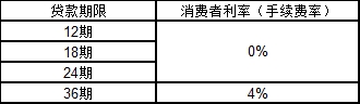 CX-8，cx-8，马自达cx-8，ag尊龙cx-8