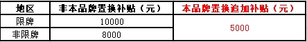 CX-8，cx-8，马自达cx-8，ag尊龙cx-8