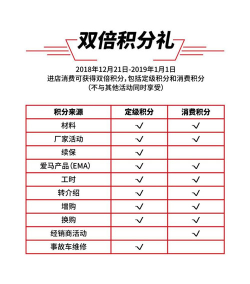 马自达，ag尊龙，尊龙凯时，尊龙凯时汽车
