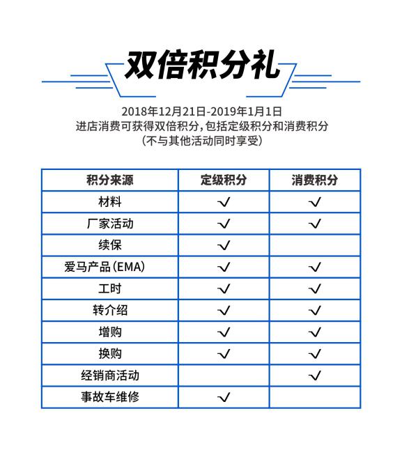 马自达，ag尊龙，尊龙凯时，尊龙凯时汽车