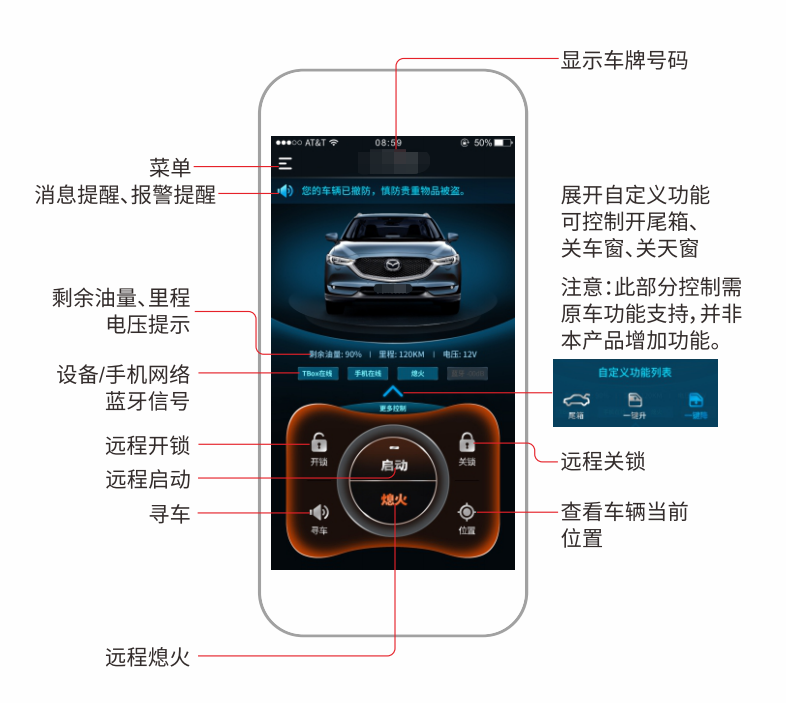 CX-5，马自达CX-5，CX-5马自达，CX-5 2017，ag尊龙cx-5