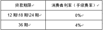 CX-8，cx-8，马自达cx-8，ag尊龙cx-8
