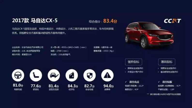 CX-8，cx-8，马自达cx-8，ag尊龙cx-8
