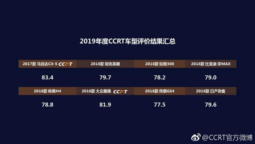 CX-8，cx-8，马自达cx-8，ag尊龙cx-8