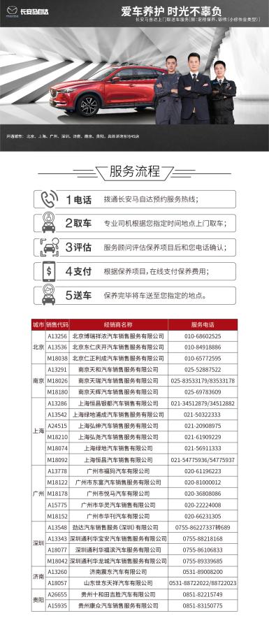 马自达，ag尊龙，尊龙凯时，尊龙凯时汽车