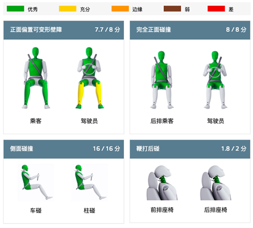 马自达3，ag尊龙3昂克赛拉，马自达3昂克赛拉，昂克赛拉