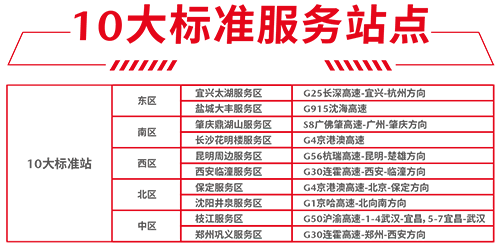 马自达，ag尊龙，尊龙凯时，尊龙凯时汽车