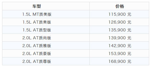 马自达3，ag尊龙3昂克赛拉，马自达3昂克赛拉，昂克赛拉