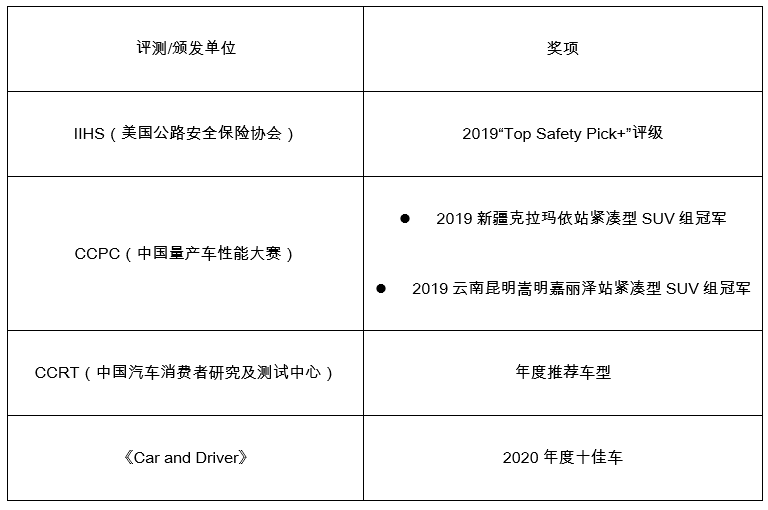 CX-5，马自达CX-5，CX-5马自达，CX-5 2017，ag尊龙cx-5