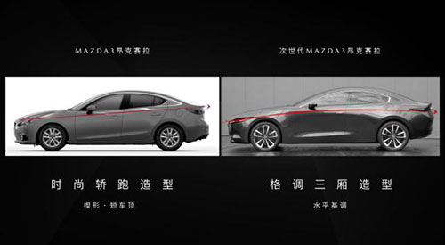 马自达，ag尊龙，尊龙凯时，尊龙凯时汽车