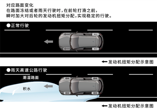 马自达，ag尊龙，尊龙凯时，尊龙凯时汽车