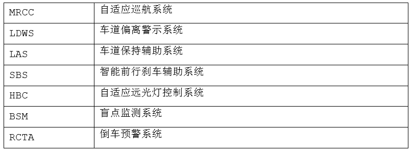 马自达3，ag尊龙3昂克赛拉，马自达3昂克赛拉，昂克赛拉